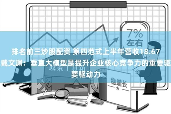 排名前三炒股配资 第四范式上半年营收18.67亿，戴文渊：垂直大模型是提升企业核心竞争力的重要驱动力