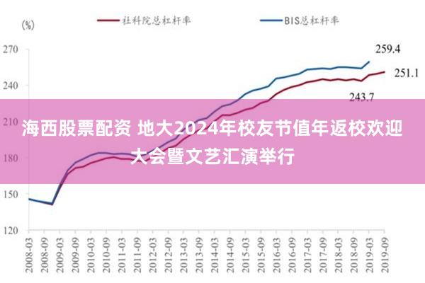 海西股票配资 地大2024年校友节值年返校欢迎大会暨文艺汇演举行