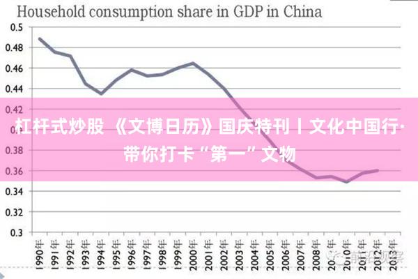 杠杆式炒股 《文博日历》国庆特刊丨文化中国行·带你打卡“第一”文物