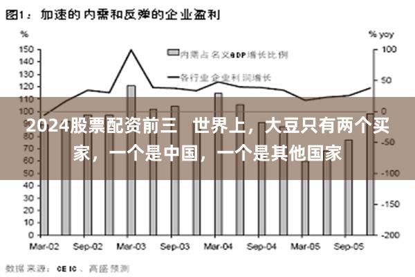 2024股票配资前三   世界上，大豆只有两个买家，一个是中国，一个是其他国家