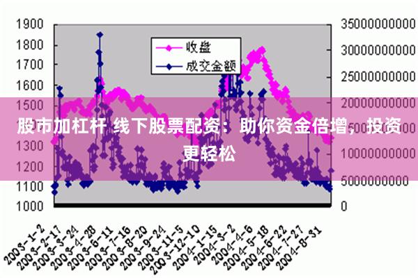 股市加杠杆 线下股票配资：助你资金倍增，投资更轻松