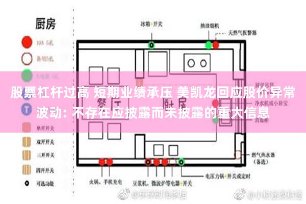 股票杠杆过高 短期业绩承压 美凯龙回应股价异常波动: 不存在应披露而未披露的重大信息