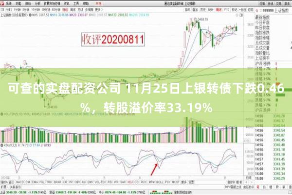 可查的实盘配资公司 11月25日上银转债下跌0.46%，转股溢价率33.19%