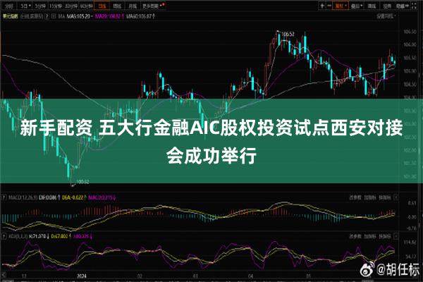 新手配资 五大行金融AIC股权投资试点西安对接会成功举行