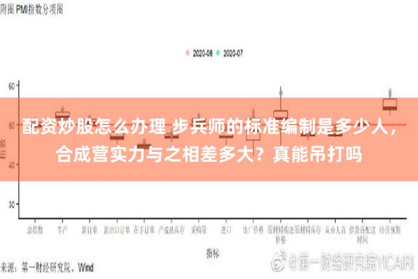 配资炒股怎么办理 步兵师的标准编制是多少人，合成营实力与之相差多大？真能吊打吗