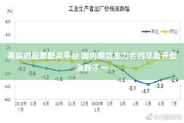 高端的股票配资平台 国内期货主力合约早盘开盘涨跌不一