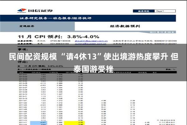 民间配资规模 “请4休13”使出境游热度攀升 但泰国游受挫