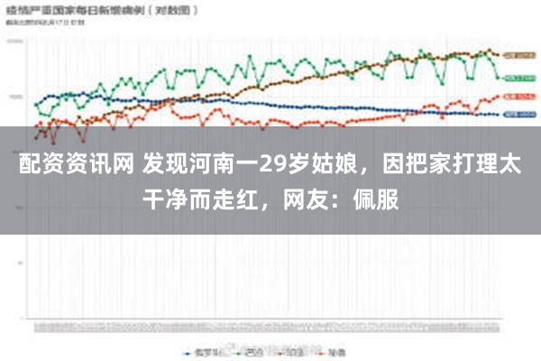 配资资讯网 发现河南一29岁姑娘，因把家打理太干净而走红，网友：佩服