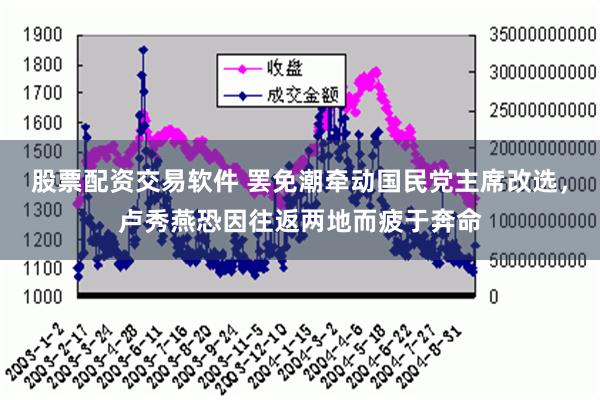 股票配资交易软件 罢免潮牵动国民党主席改选，卢秀燕恐因往返两地而疲于奔命