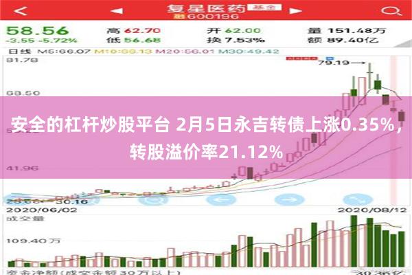 安全的杠杆炒股平台 2月5日永吉转债上涨0.35%，转股溢价率21.12%