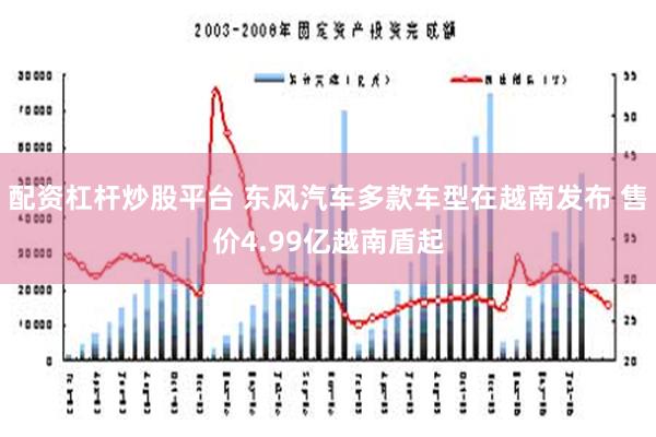 配资杠杆炒股平台 东风汽车多款车型在越南发布 售价4.99亿越南盾起